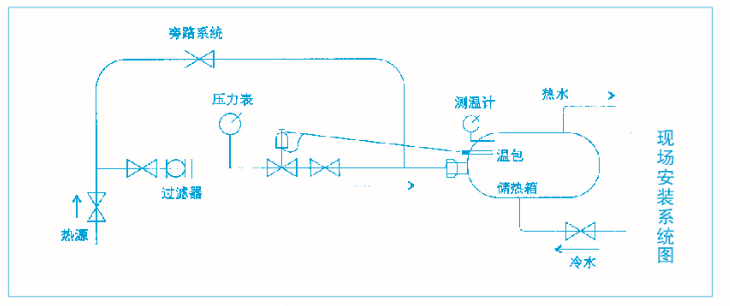 电温度调节阀安装示意图