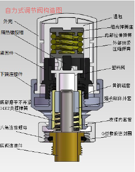 自力式压力调节阀构造图